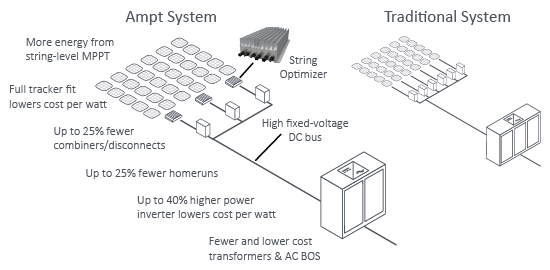 LowerTotalSystemCost-20240820-Light-01-EN